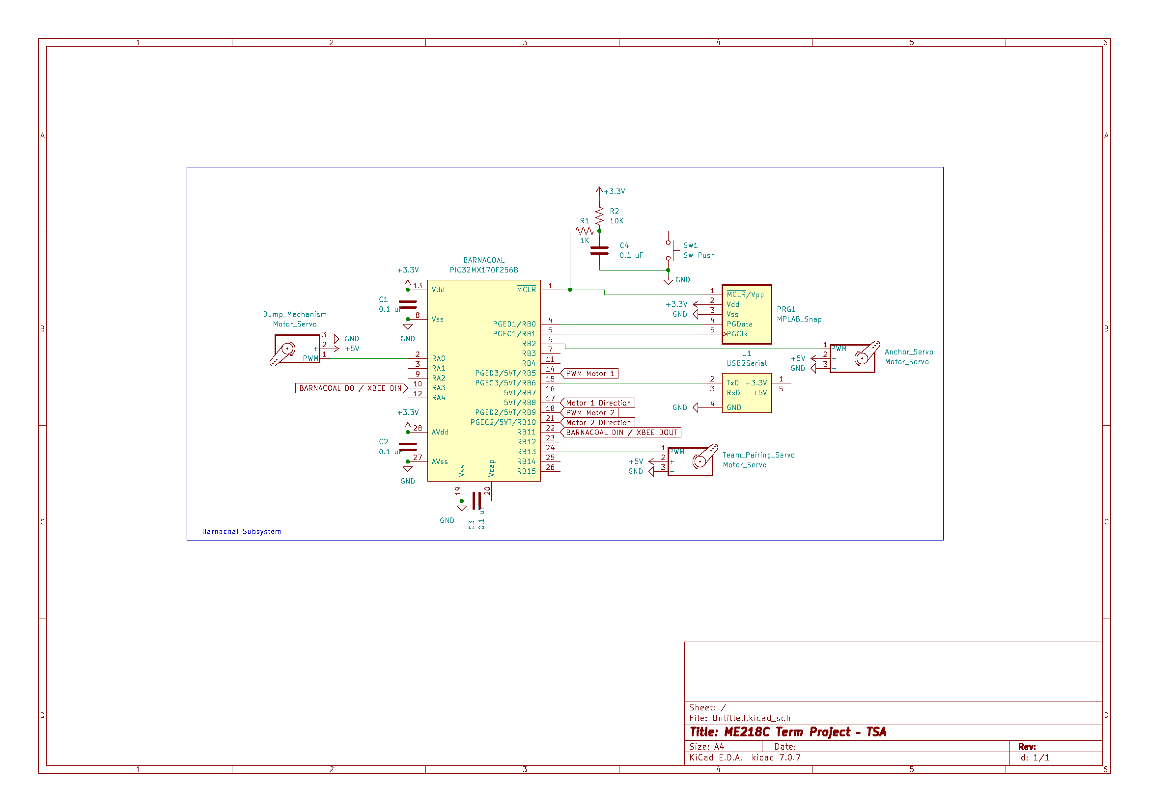 BARNACOAL KICAD