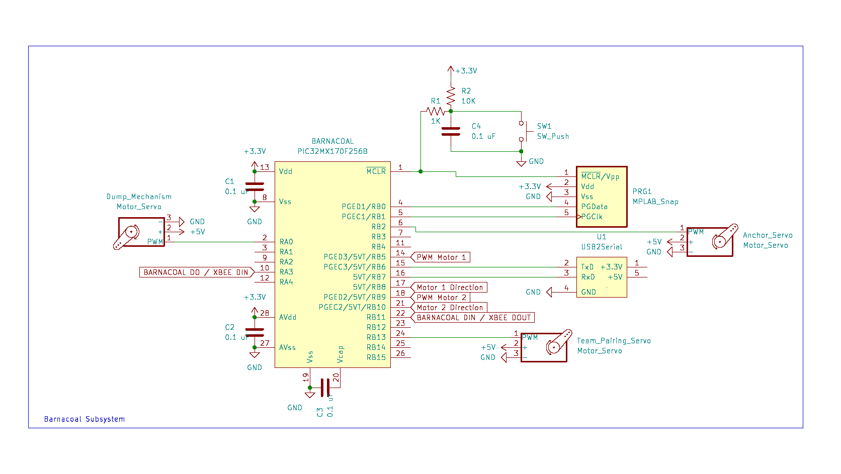BARNACOAL KICAD