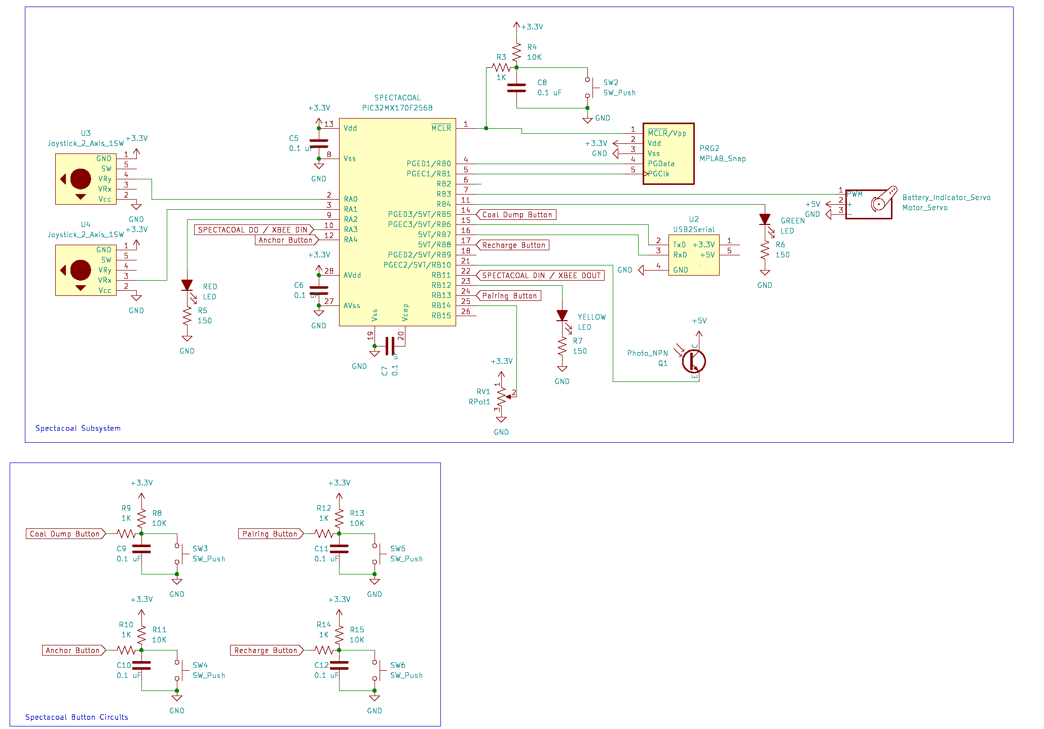 SPECTACOAL KICAD