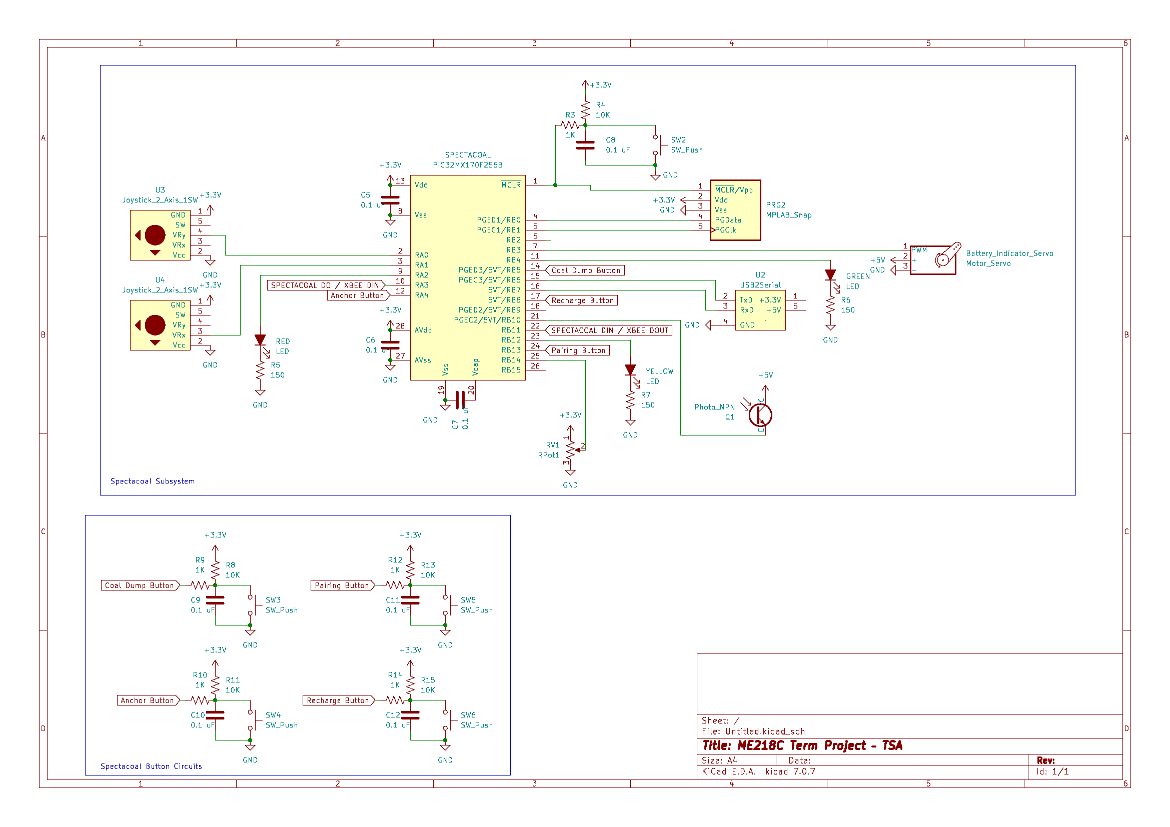 SPECTACOAL KICAD