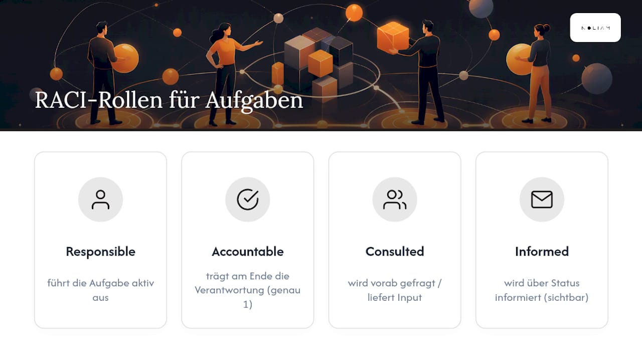 Visualisierung der Aufgabenverteilung mit einer RACI-Matrix