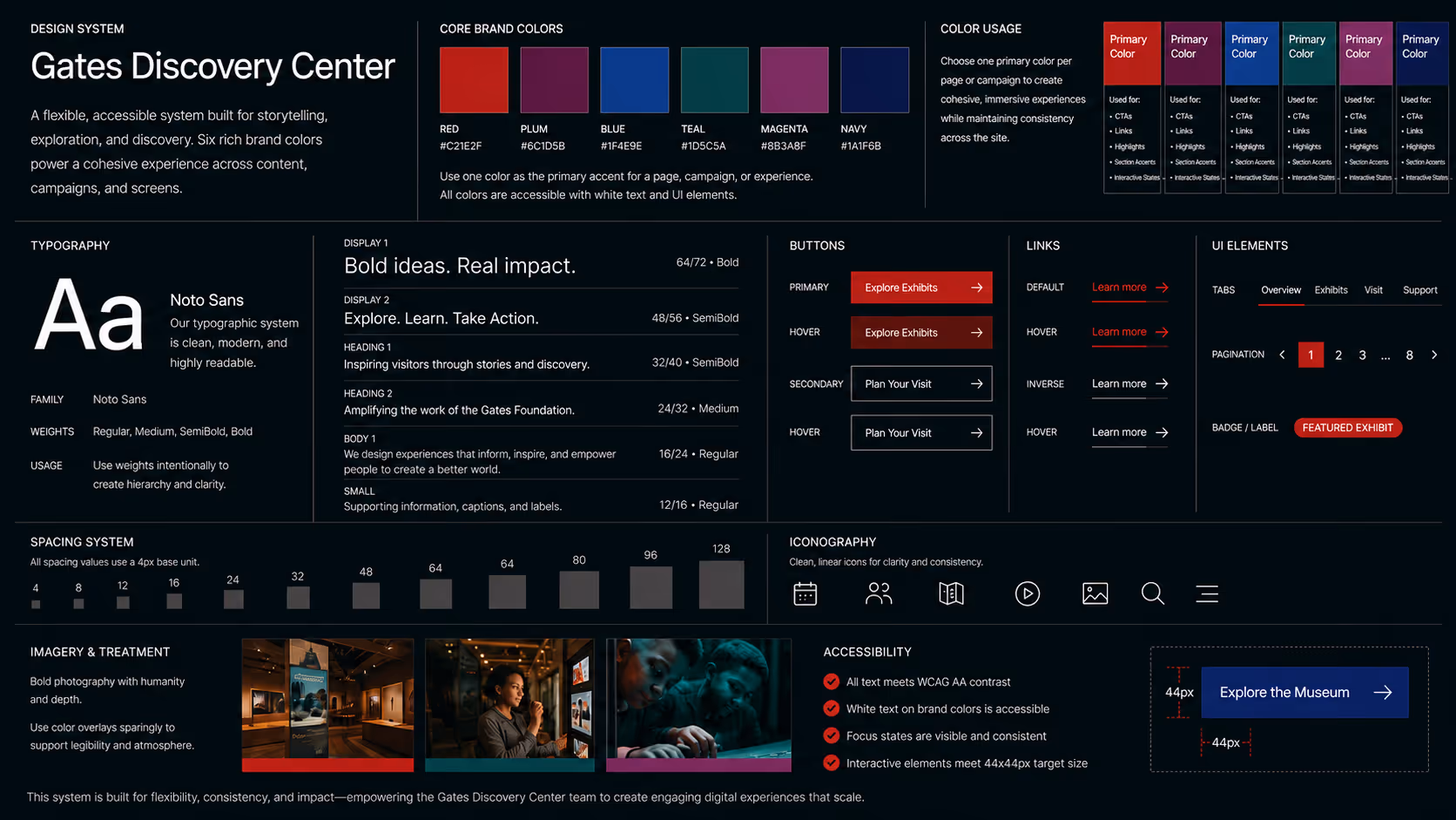 design system additional information
