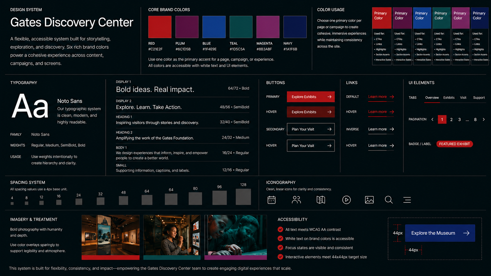 design system additional information