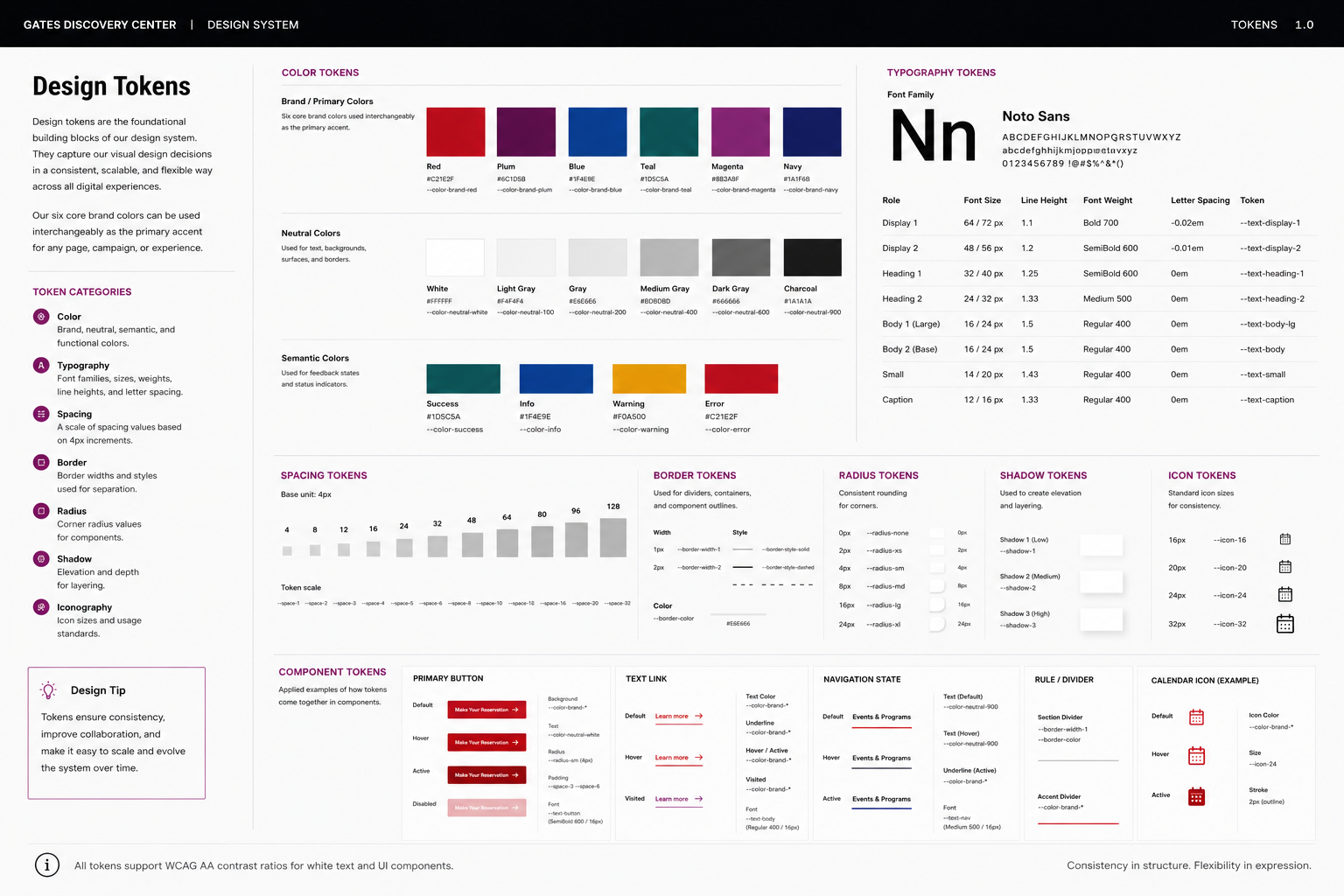 design systems tokens