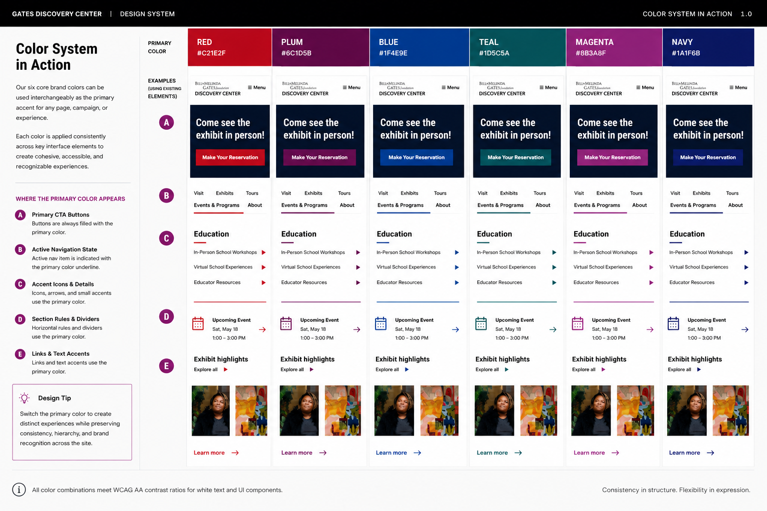 design system documentation