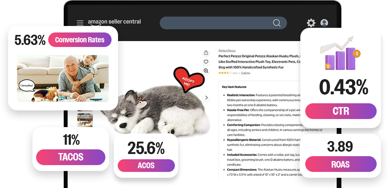 Walmart performance results dashboard