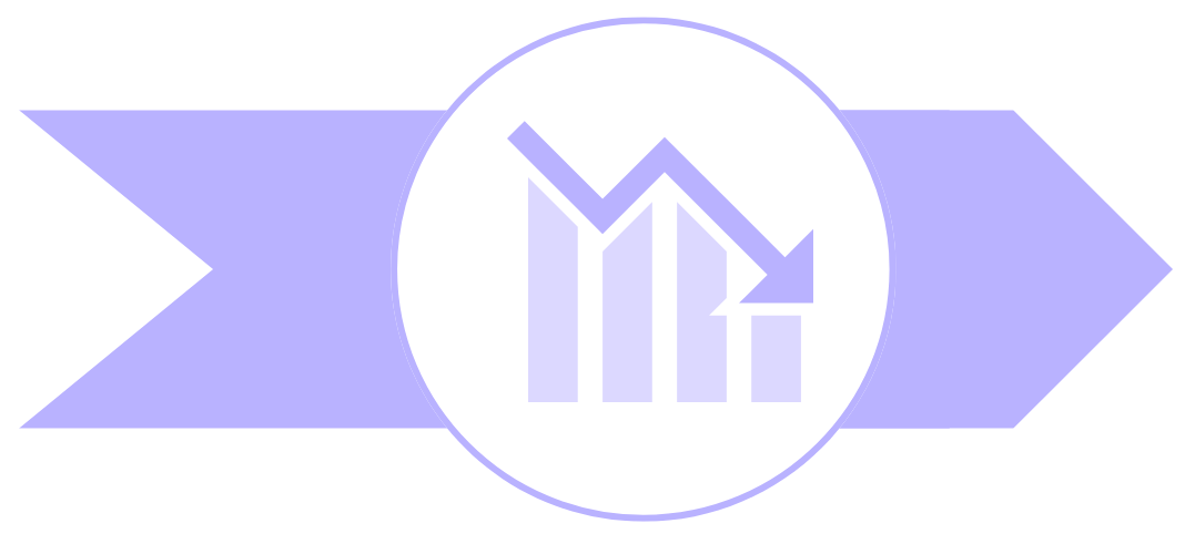 Account Health Impact