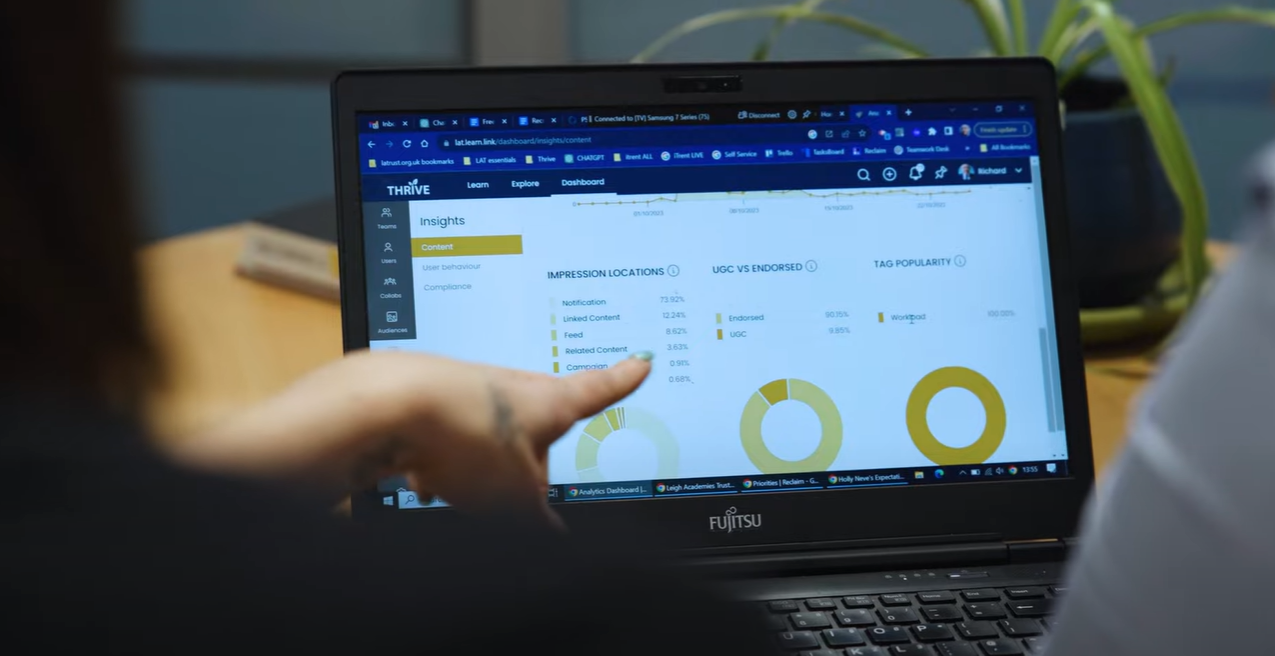 Thrive employee showing client their LMS analytics on laptop