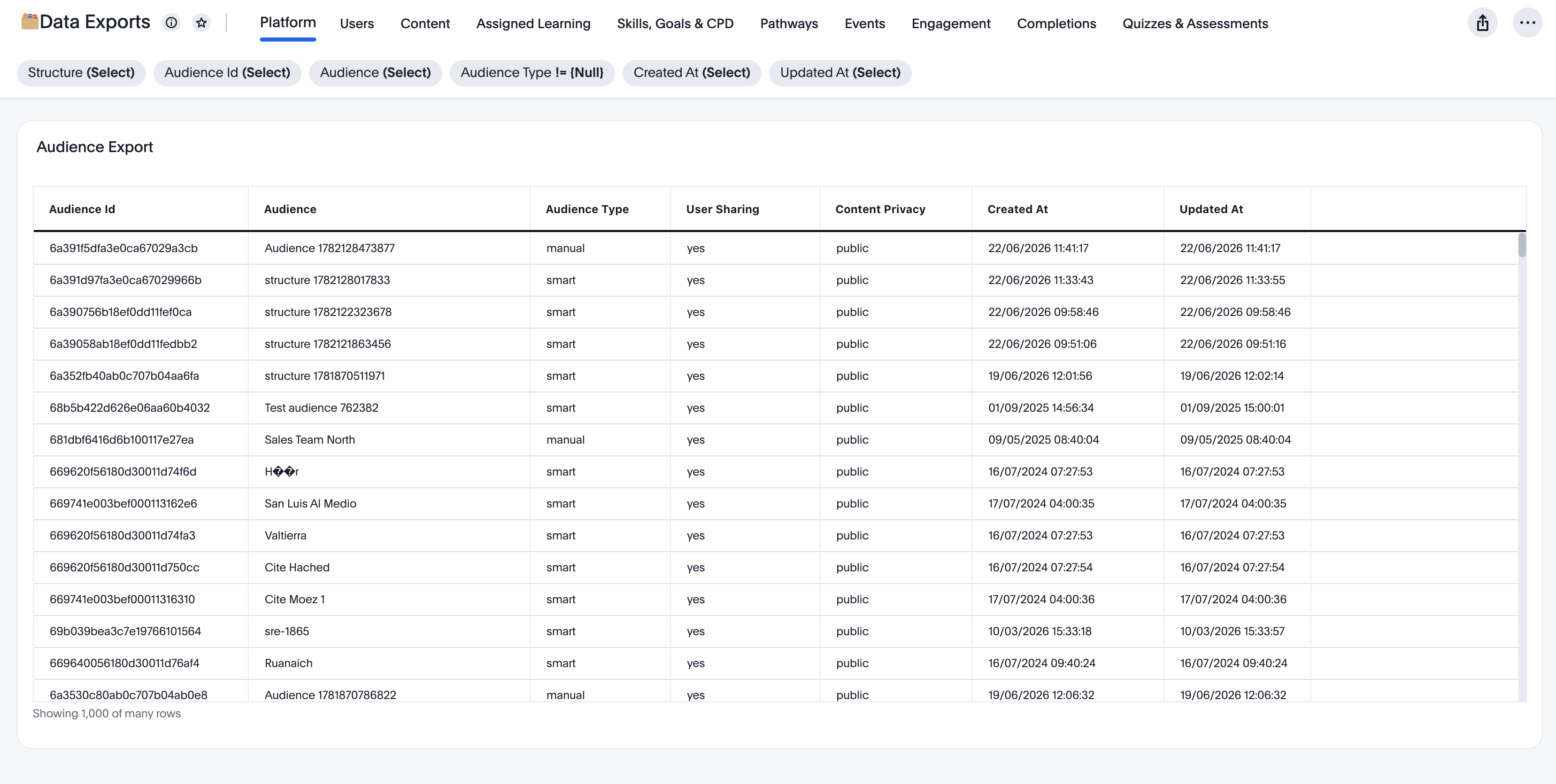 Exports page in Thrive Insights