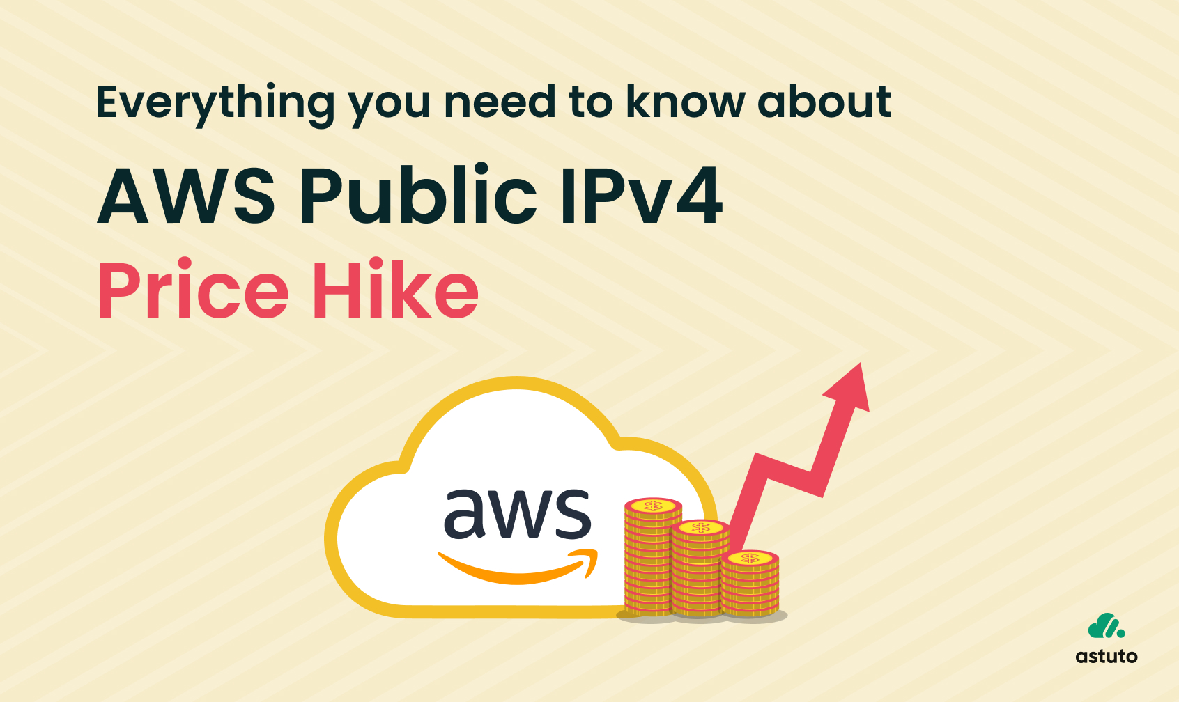 Understanding the AWS Public IPv4 Price Hike