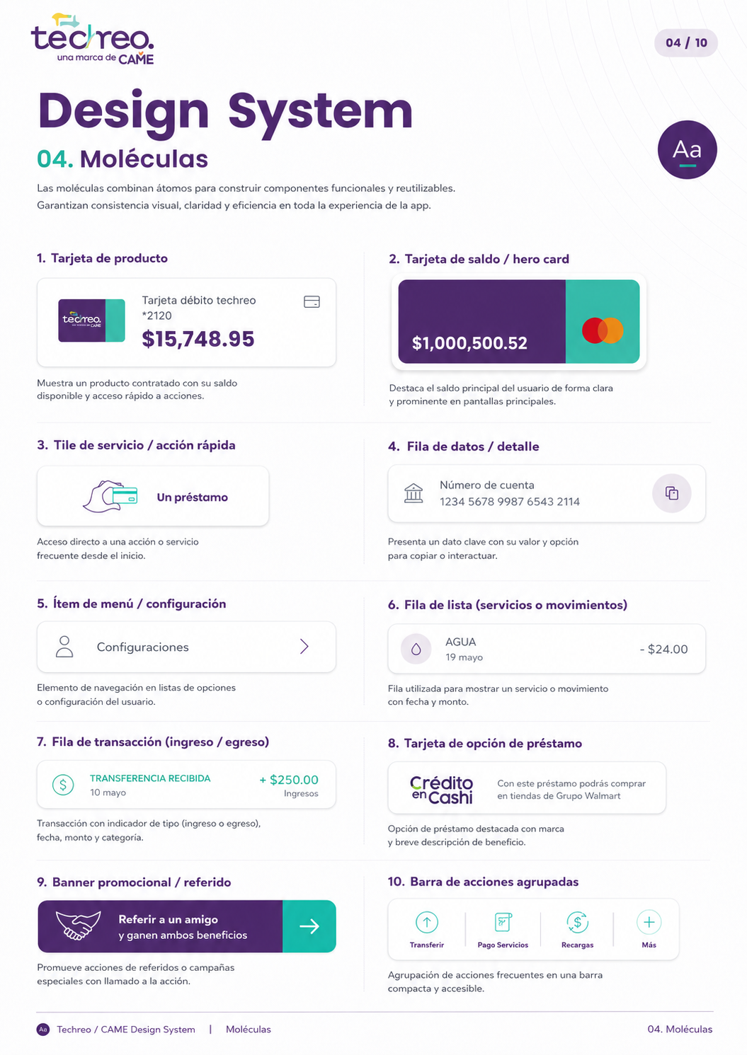 Design System 04 · Moléculas