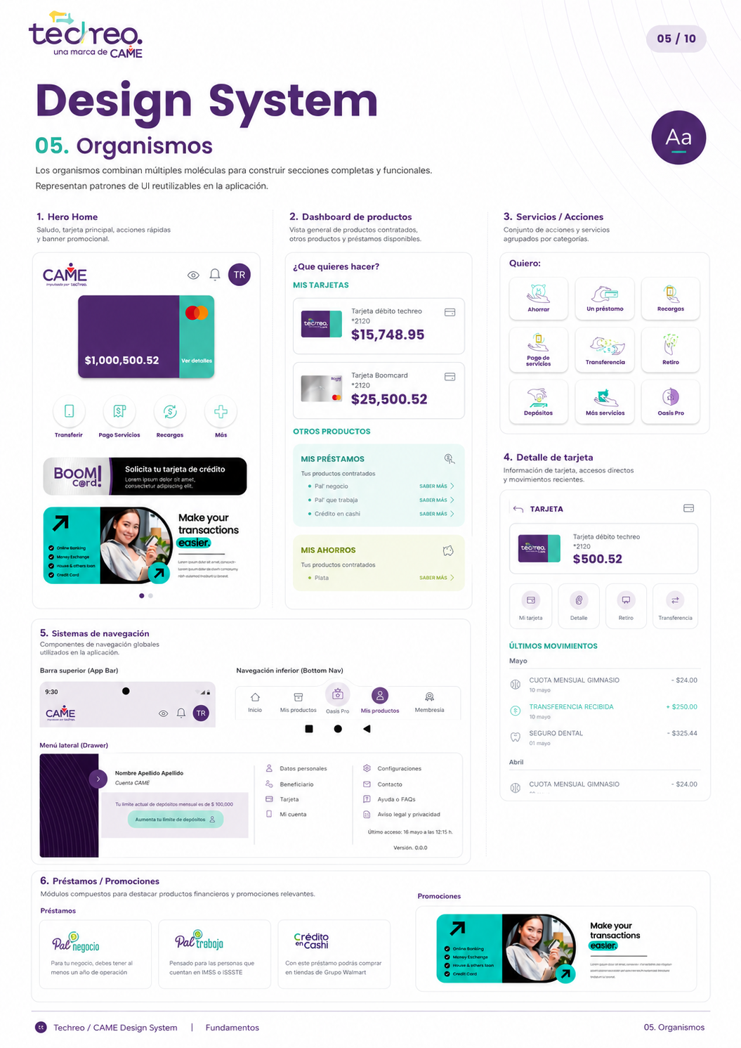 Design System 05 · Organismos