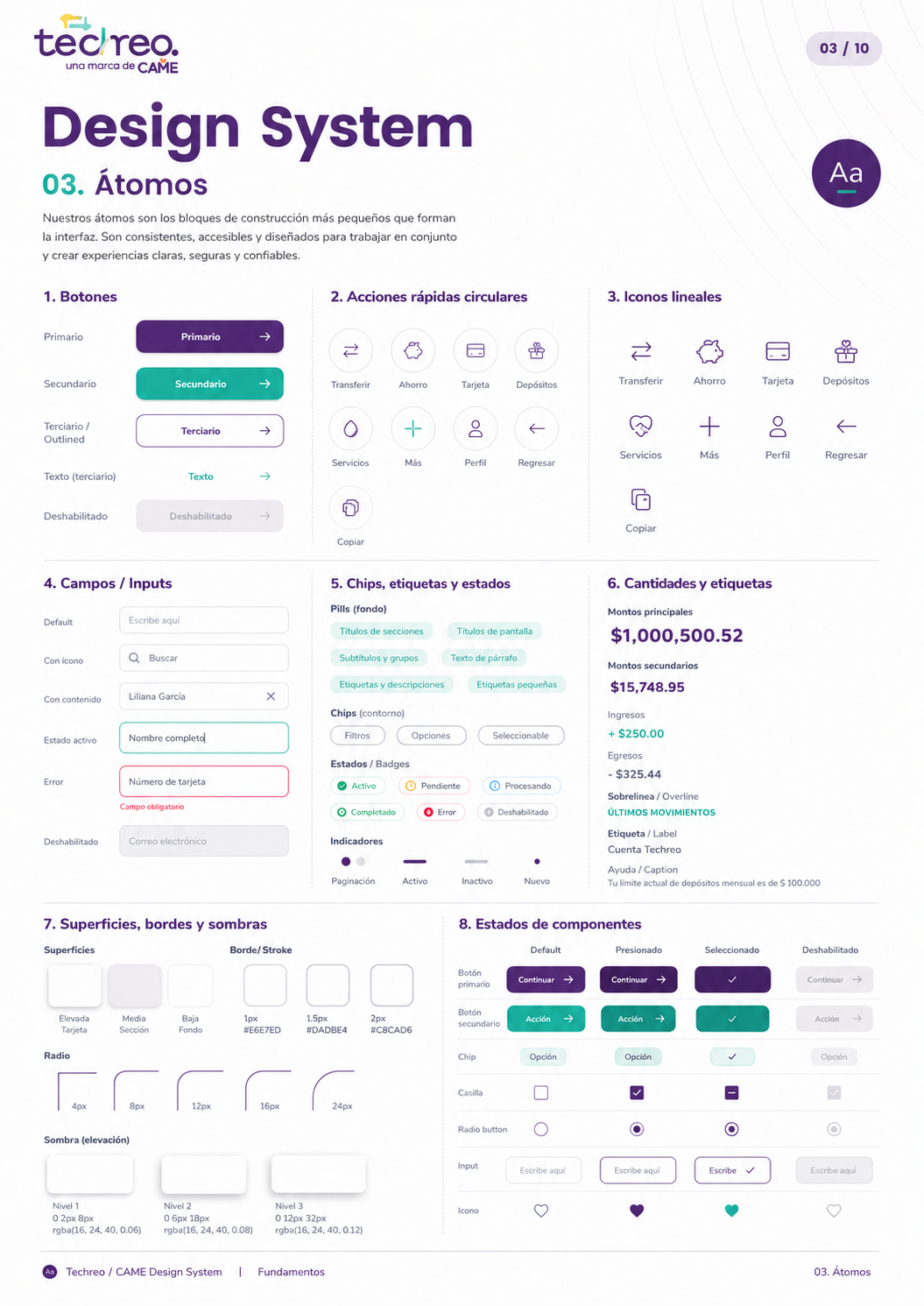 Design System 03 · Átomos