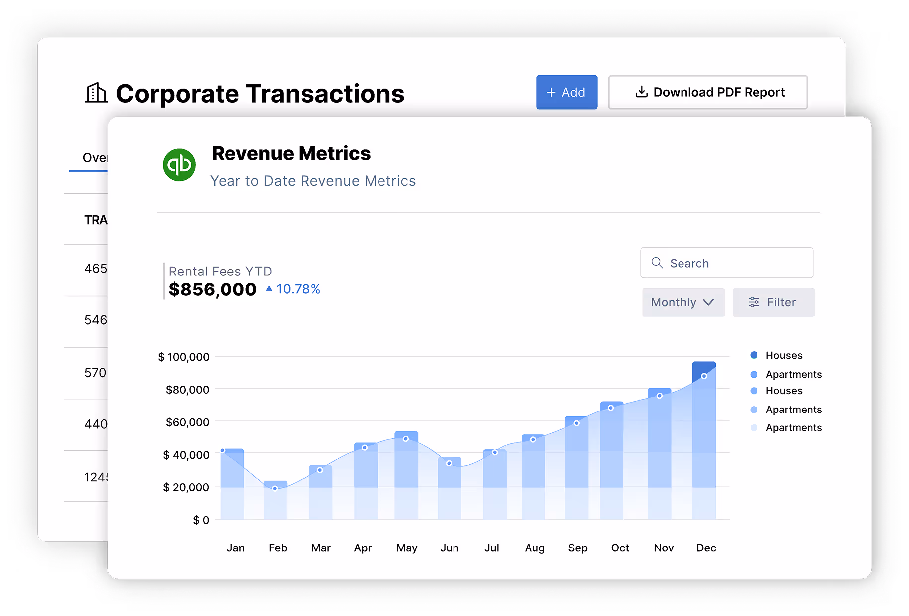 Corporate Transaction