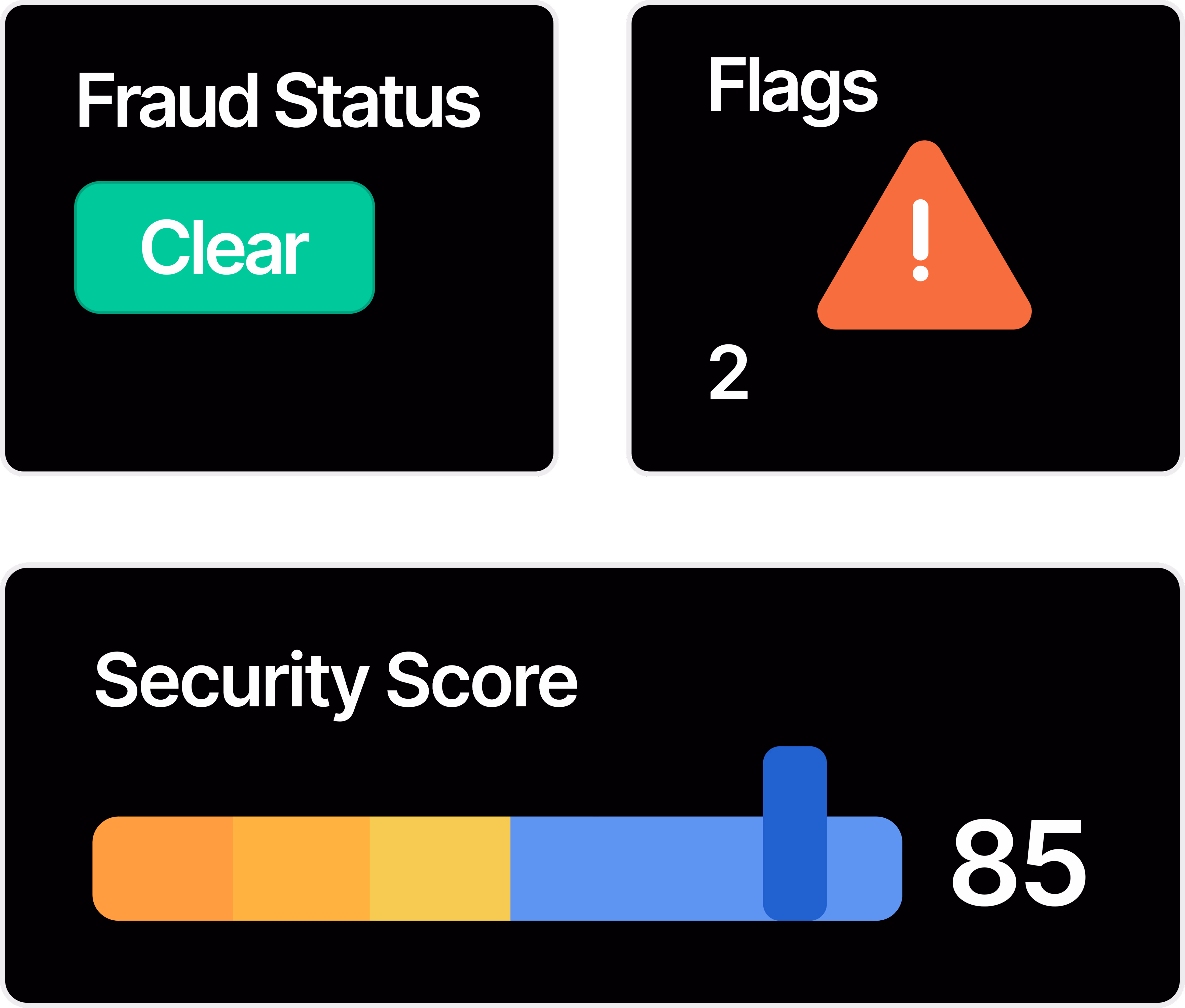 Compliance & Fraud Watch