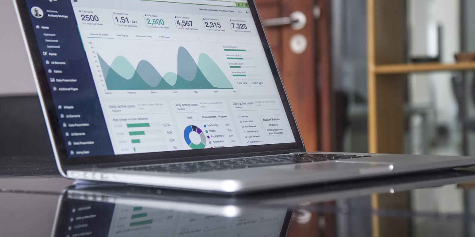 Financial charts and growth metrics for funded SaaS startups - StartupStage Blog