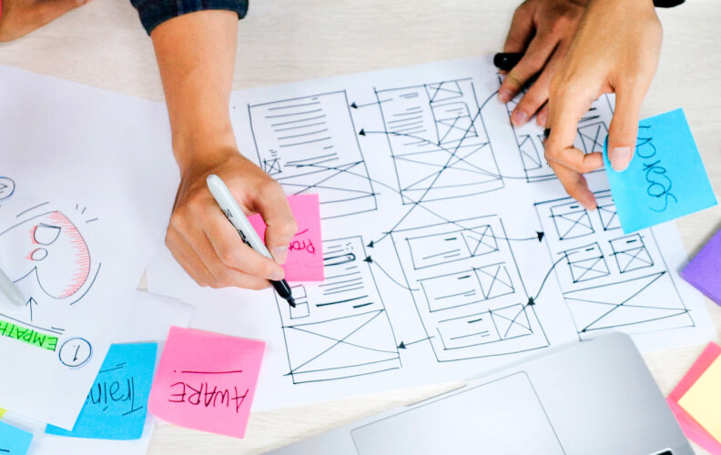 Design 101:  How to design a great brand