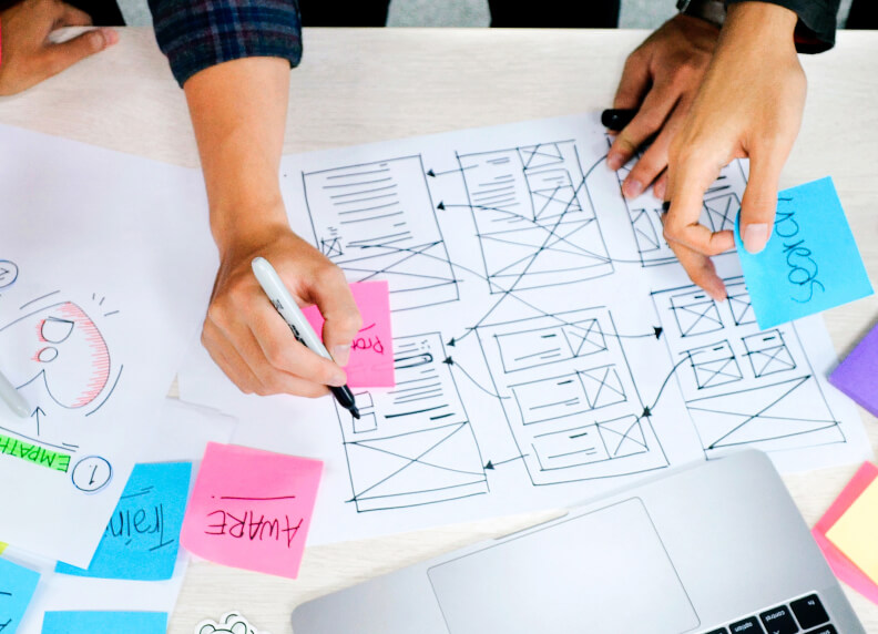 Design 101:  How to design a great brand
