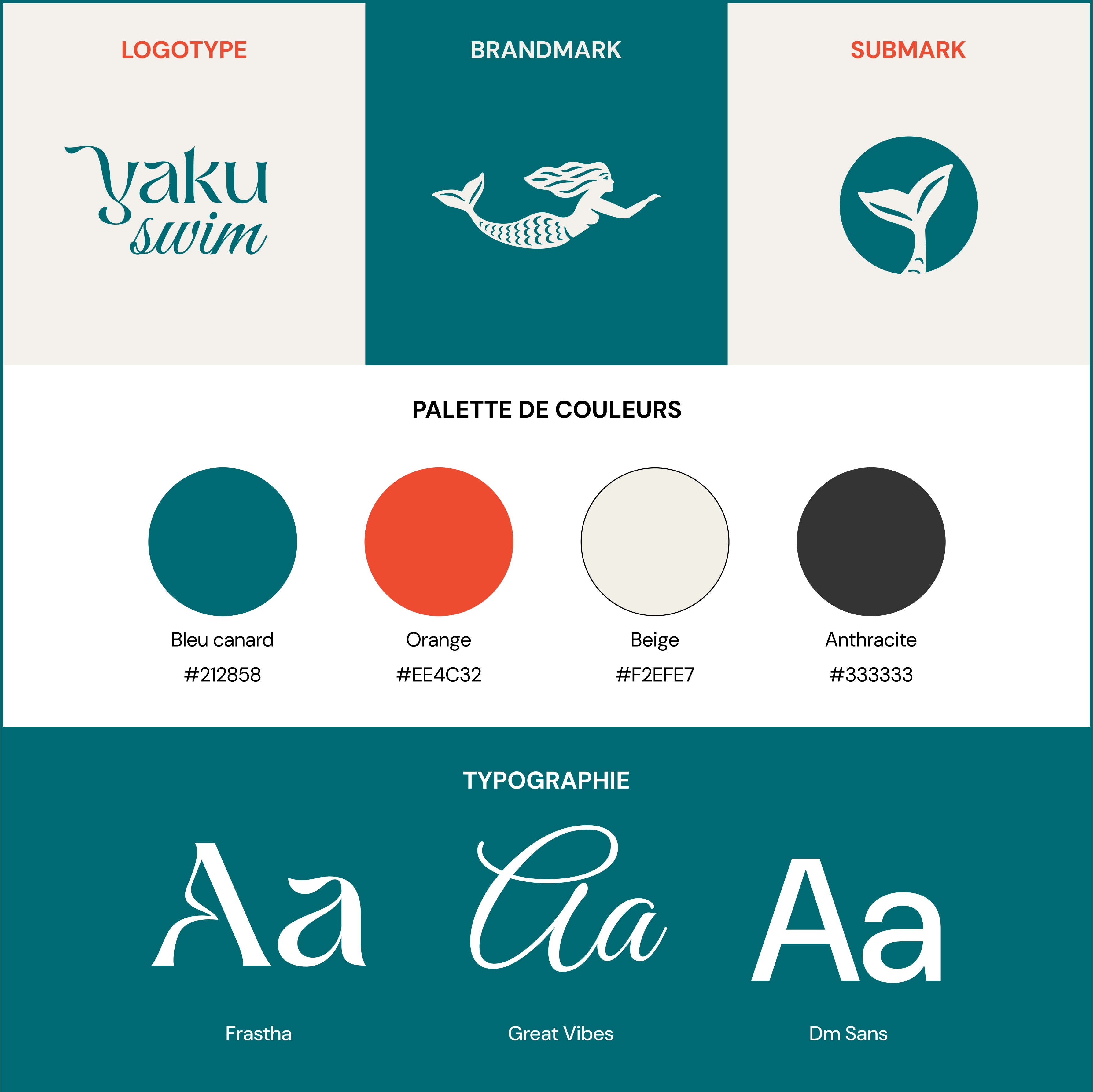 Charte graphique et identité digitale de Yaku Swim, réalisée par ILUN