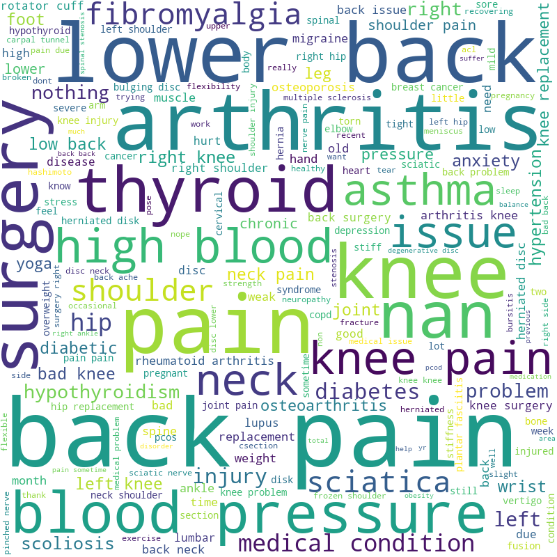 injury-illness--wordcloud-02.png