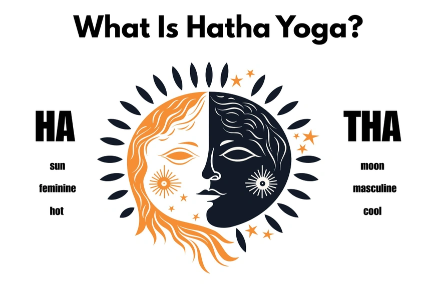 What is Hatha Yoga