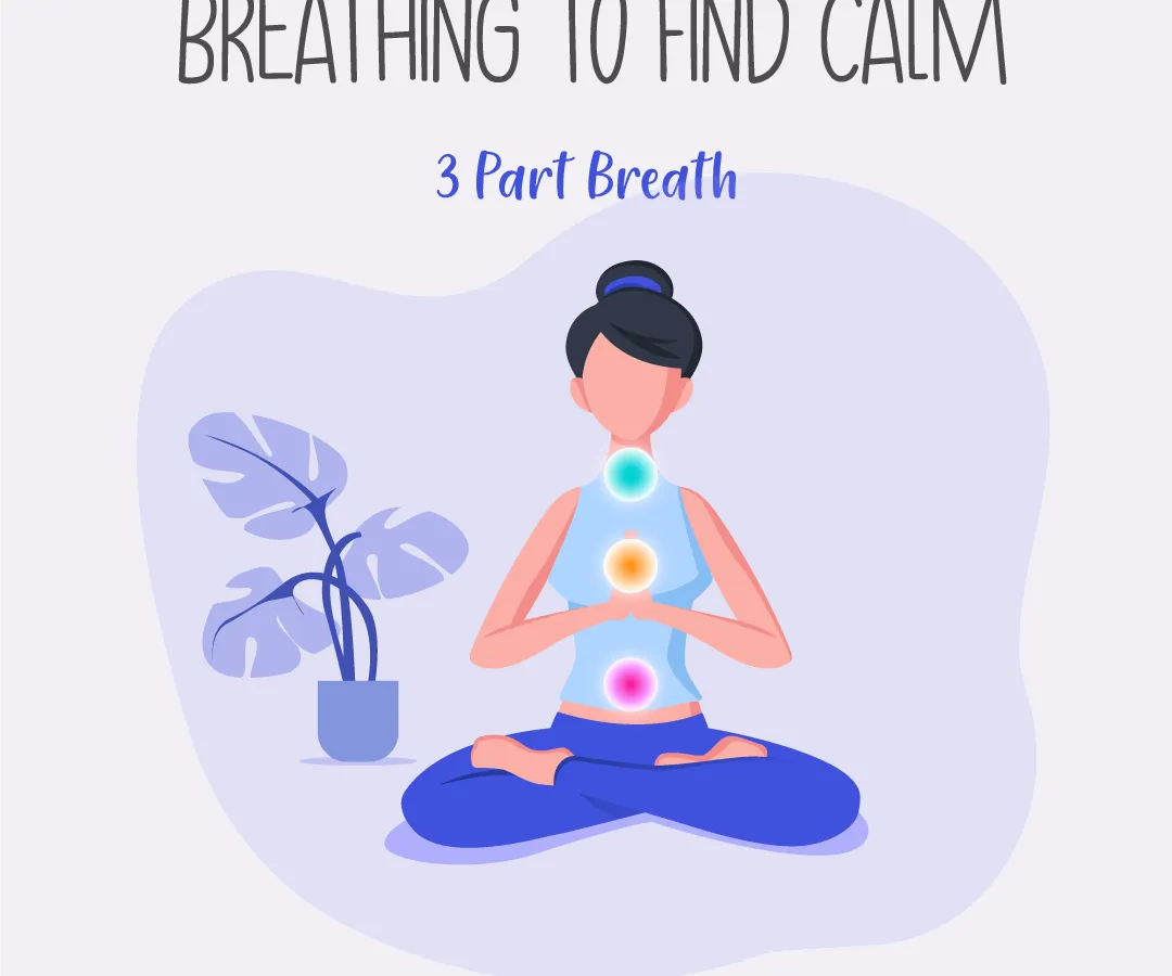 Three Part Breath