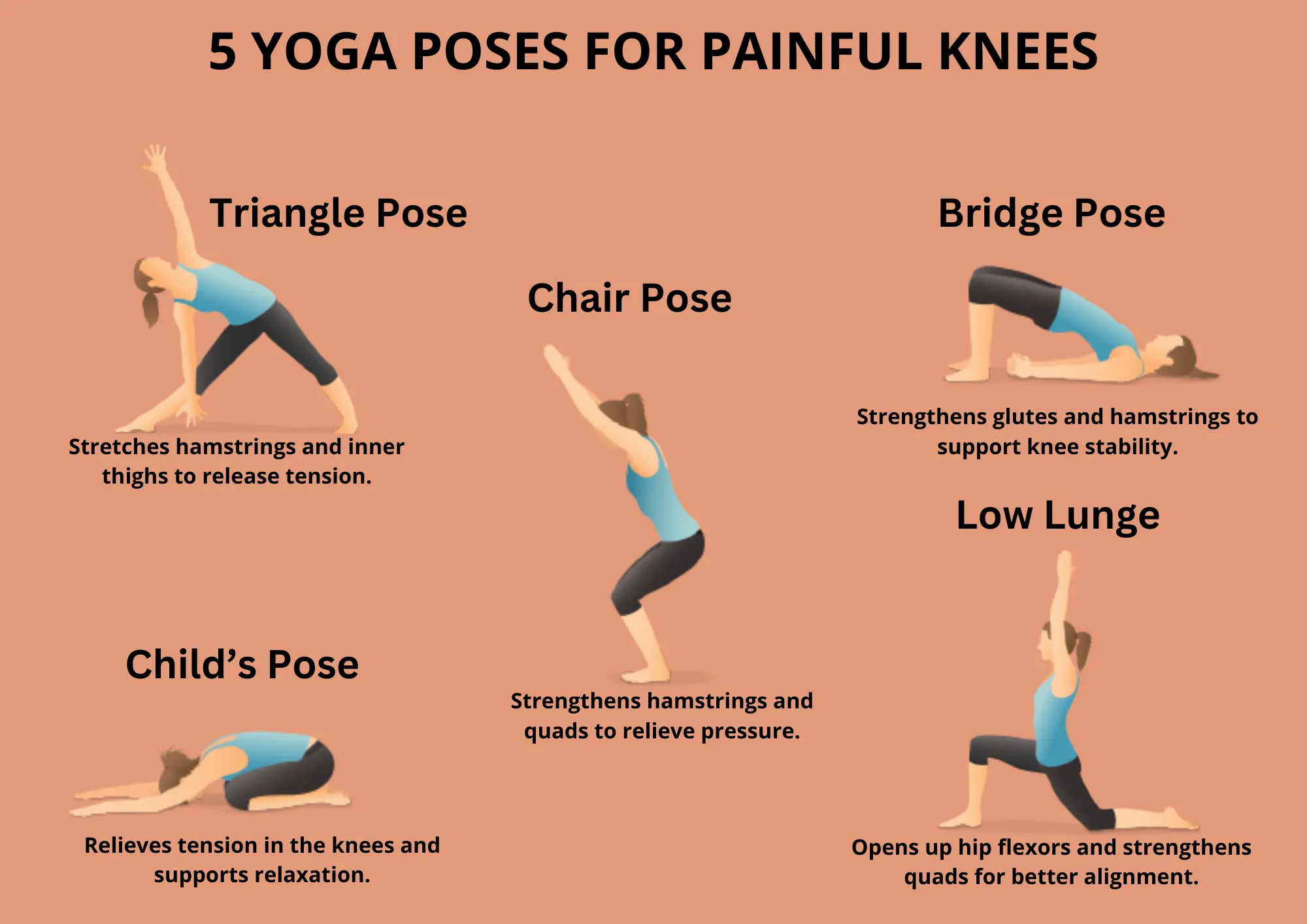 Yoga Poses for Painful Knees