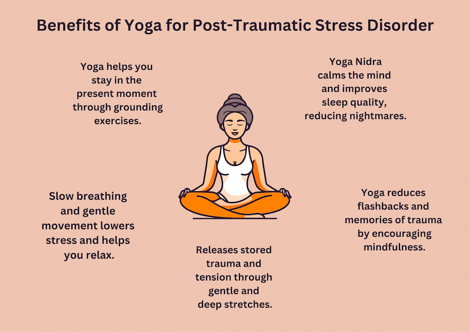 PTSD Yoga Benefits