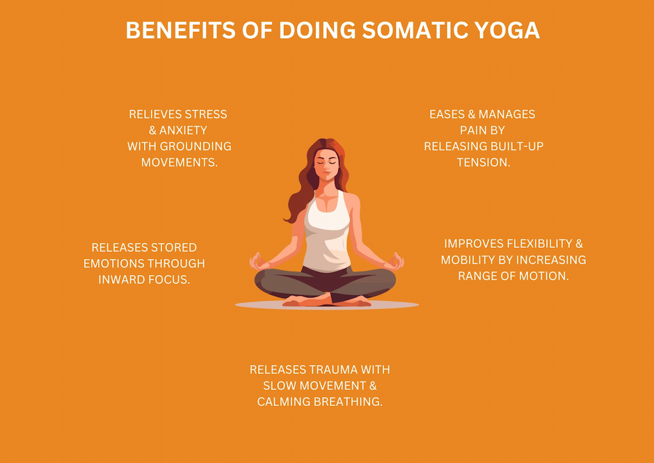 Benefits of Somatic Yoga
