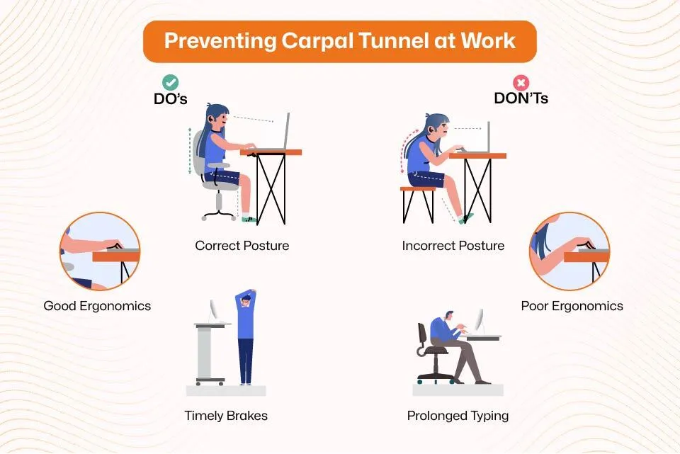 Wrist Exercises for Carpal Tunnel