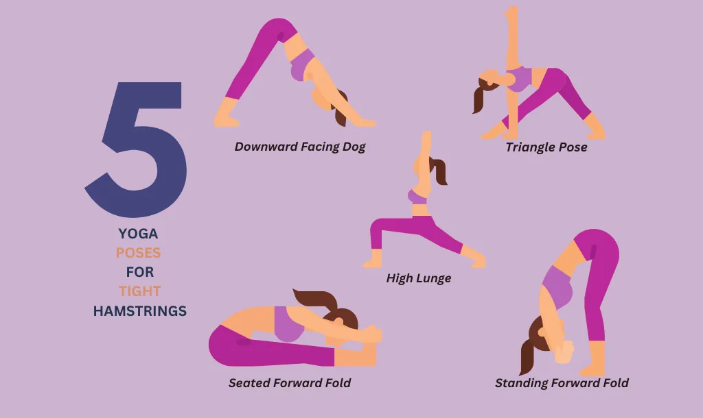 Yoga Poses for Tight Hamstrings