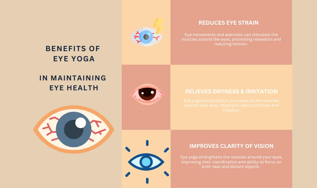 Eye Yoga Poses