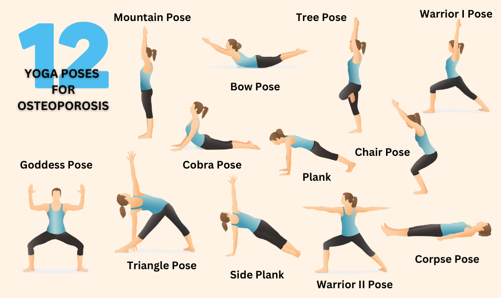 Yoga Poses for Osteoporosis