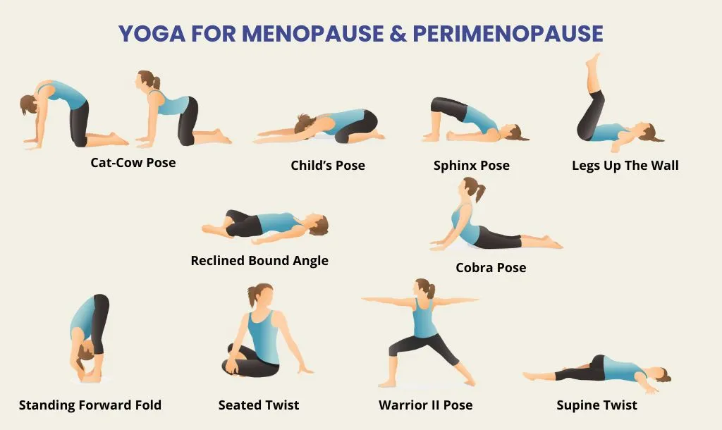 Yoga for Menopause and Perimenopause