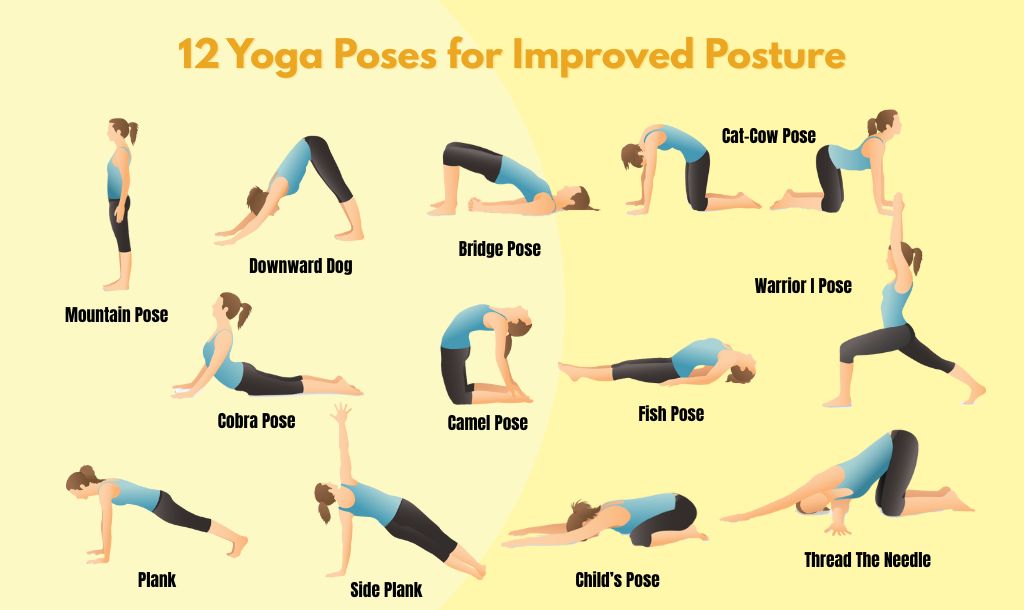 Yoga Poses for Improved Posture