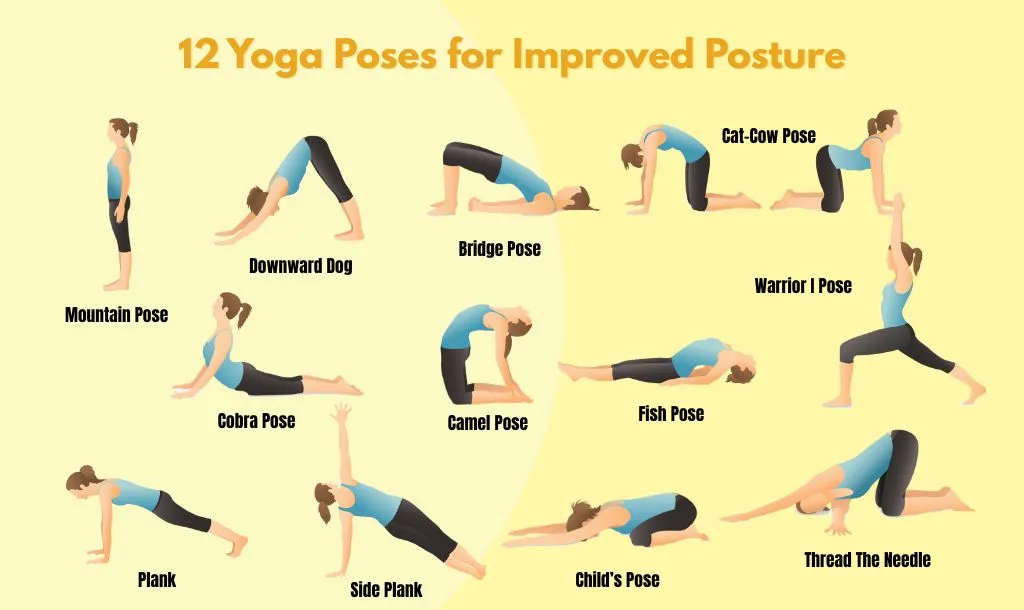 Yoga Poses for Improved Posture