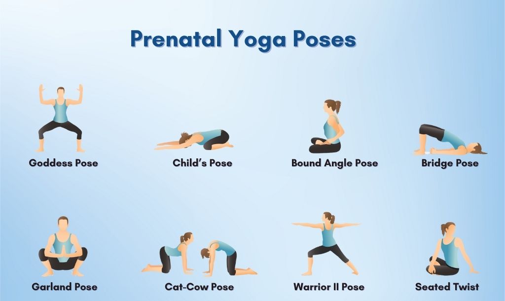 Prenatal Yoga Poses