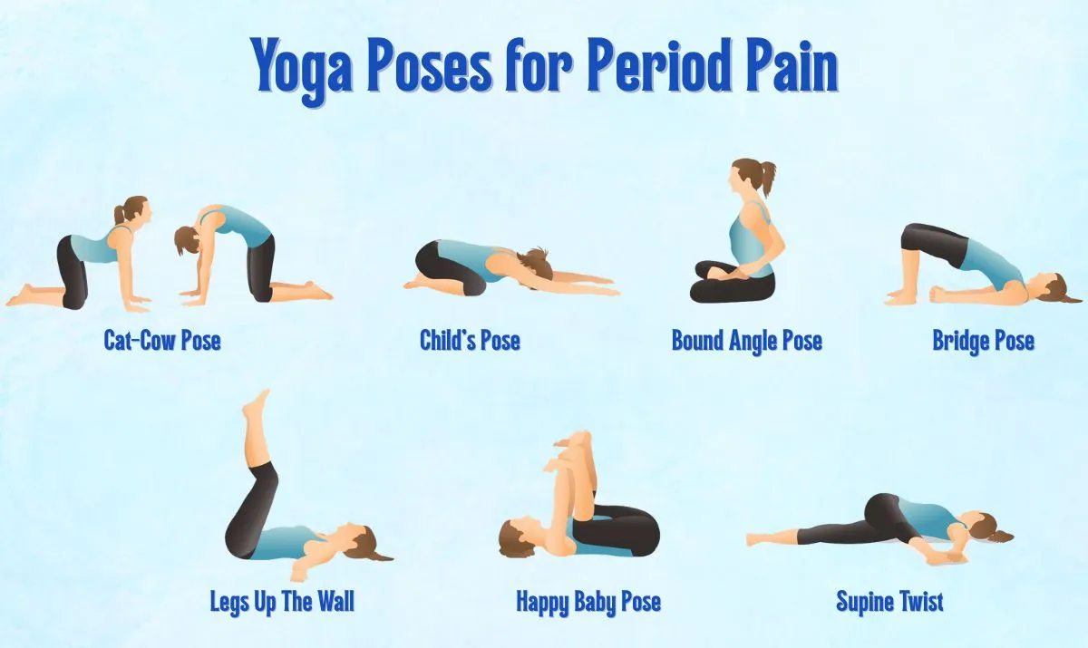 Yoga for Period Cramps