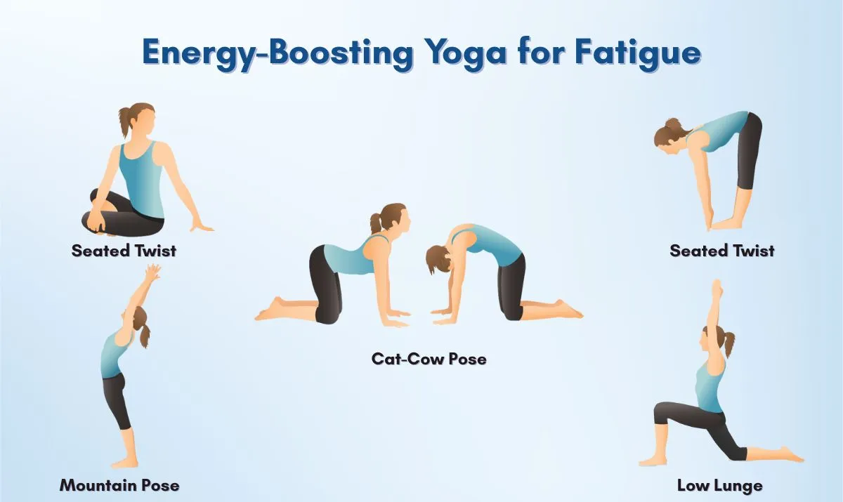 Energy-Boosting Yoga for Fatigue