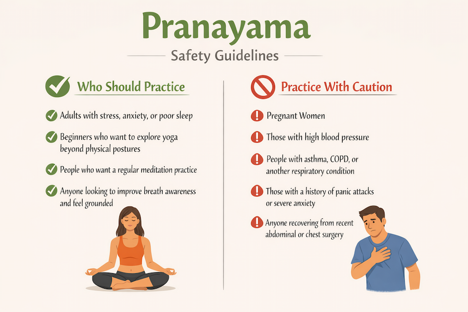 Pranayama Safety Guidelines
