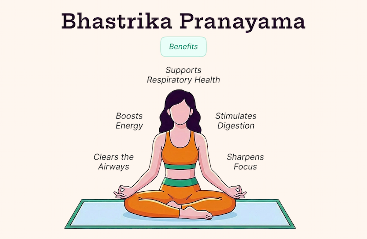 Bhastrika Pranayama Benefits
