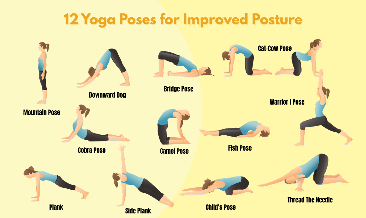 Yoga Poses for Improved Posture