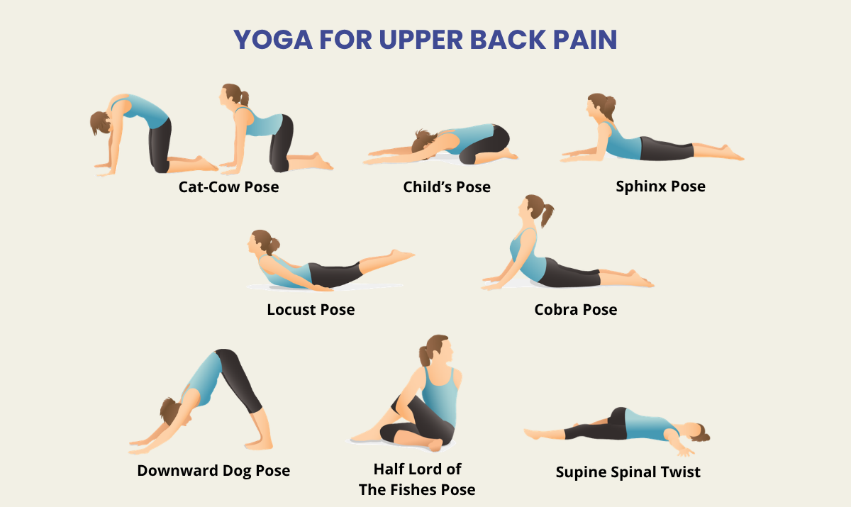 yoga for upper back pain relief