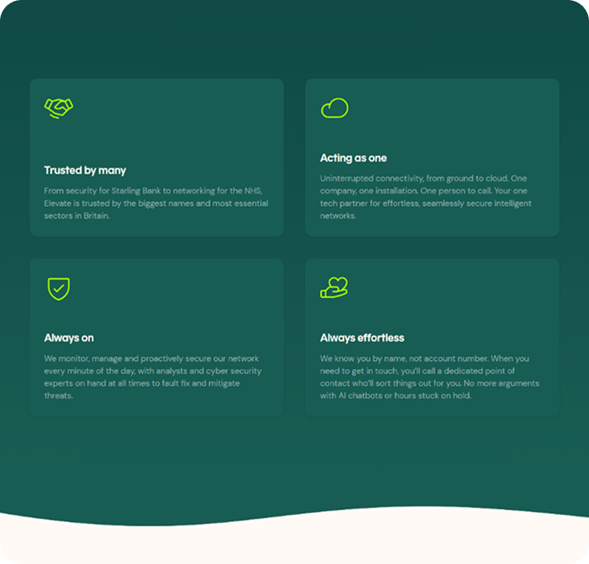 Elevate website responsive layout for business internet provider, Webflow design by Tahi Studio