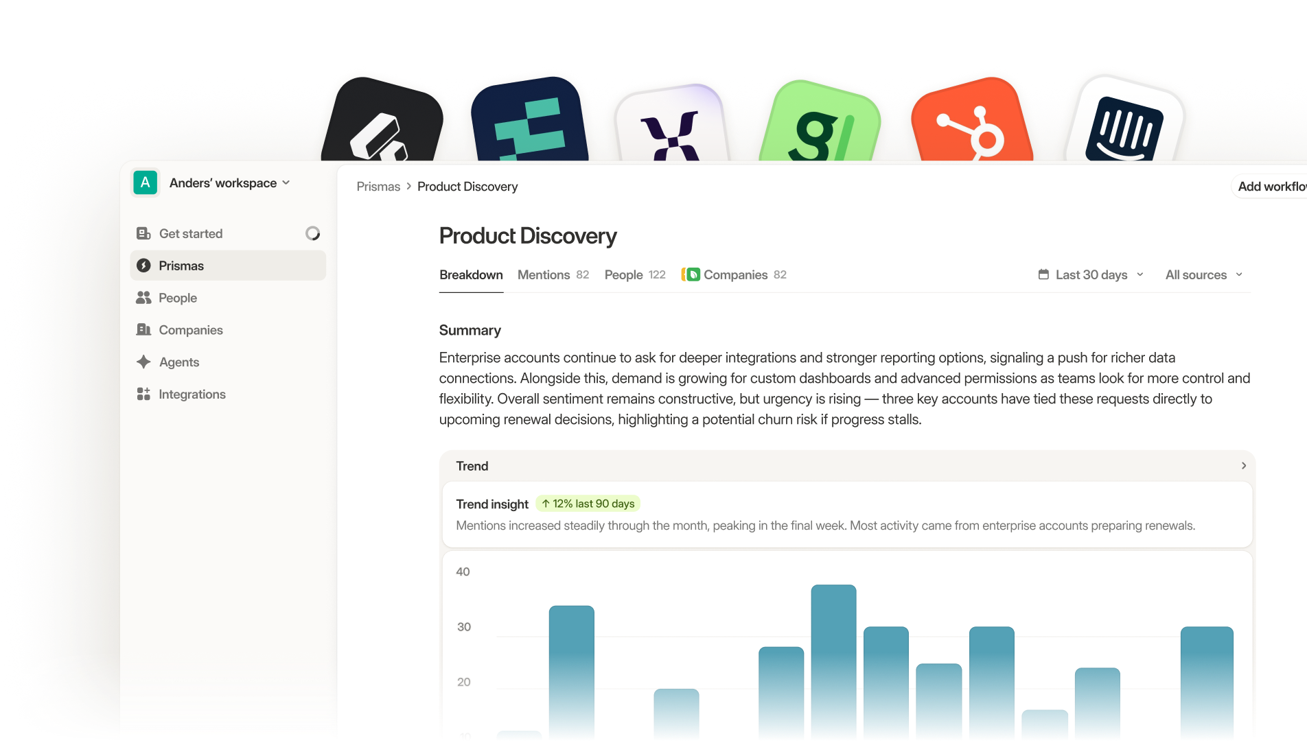 Propane's platform overview.