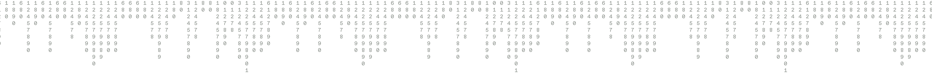 Columns of cascading numeric digits in green on a black background, resembling a digital rain effect from the Matrix.