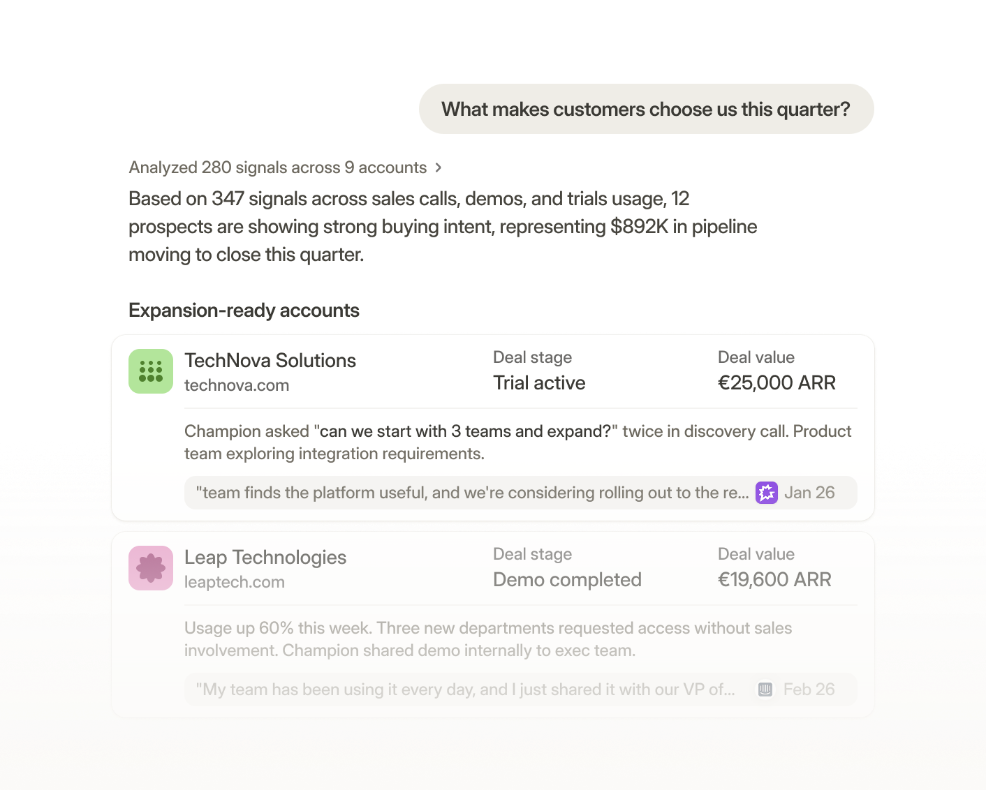 Customer buying signals and account status summary showing TechNova Solutions in trial active stage with €25,000 ARR and Leap Technologies with demo completed and €19,600 ARR.