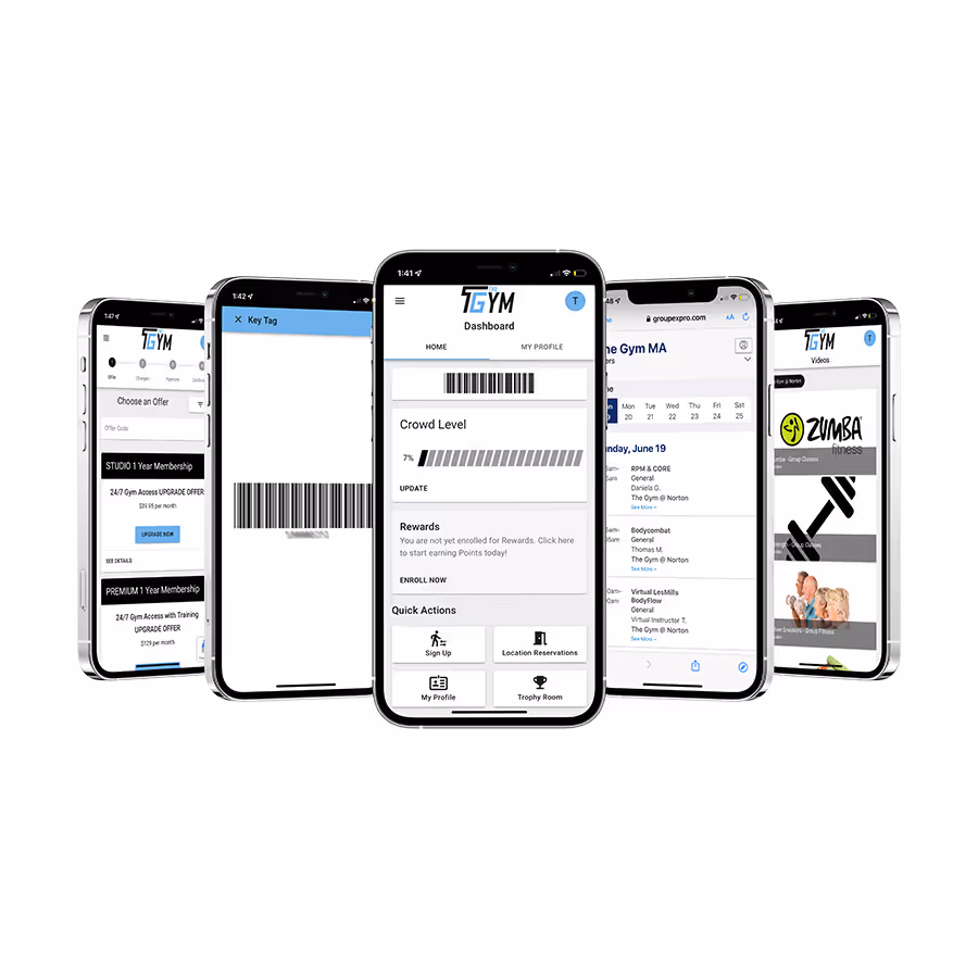 About Us | GymPlus