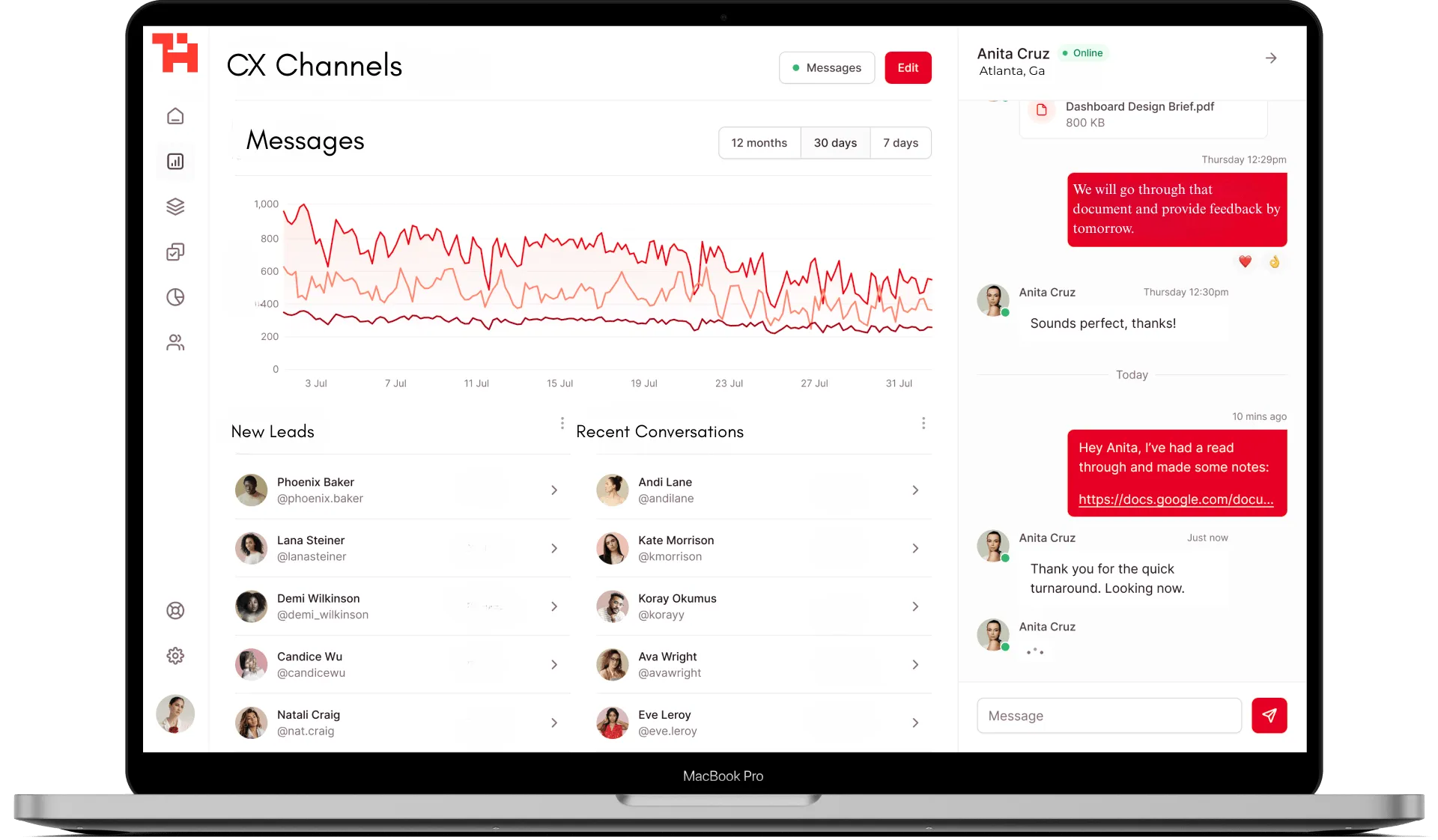 aiworksforus charter cx ai agents has extremely human like conversations with your customers, patients, donors, vendors, etc, aiworksforus sales chart from dashboard showing all cx channels  from our cx ai agents and data intelligence engine