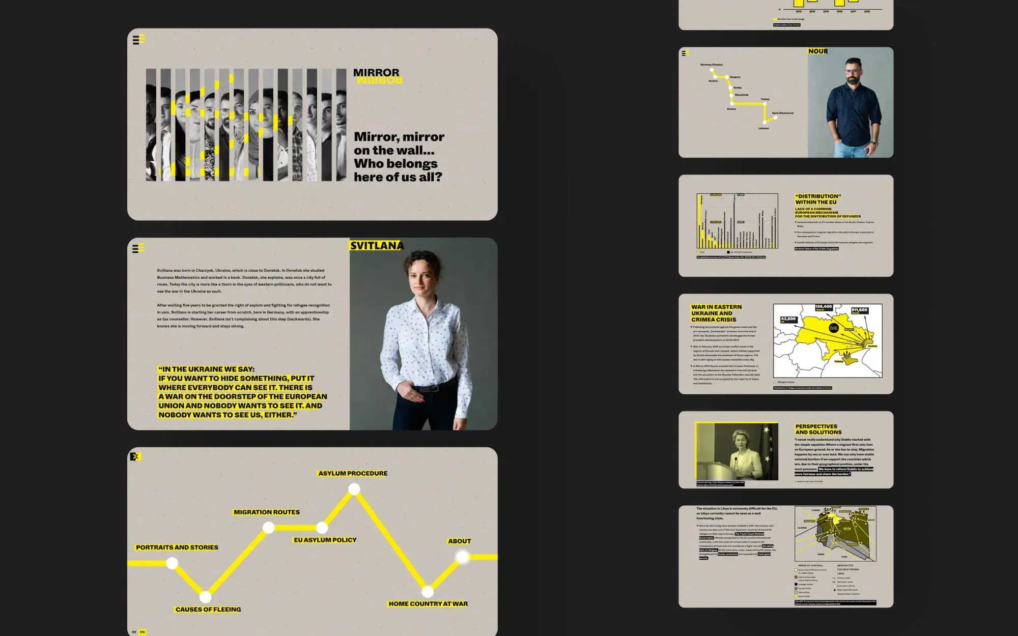 Mirror Mirror Project Image